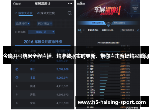 今晚开马结果全程直播，精准数据实时更新，带你直击赛场精彩瞬间